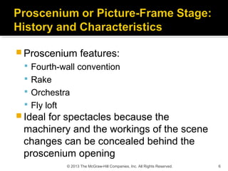 Chapter seven theatre spaces power point | PPT