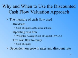 Cheap Valuation Chapter seven Valuation Models for securities.ppt