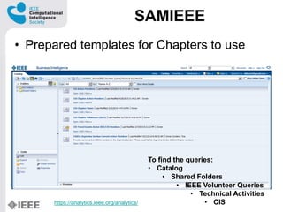 SAMIEEE
? Prepared templates for Chapters to use
https://analytics.ieee.org/analytics/
To find the queries:
? Catalog
? Shared Folders
? IEEE Volunteer Queries
? Technical Activities
? CIS
 