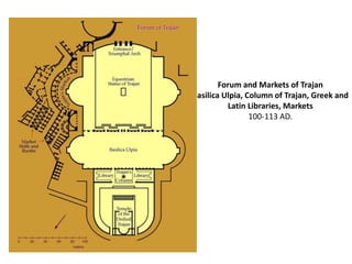 Forum and Markets of Trajan 
Basilica Ulpia, Column of Trajan, Greek and 
Latin Libraries, Markets 
100-113 AD. 
 