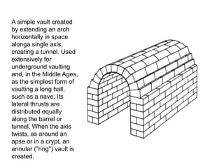 A simple vault created 
by extending an arch 
horizontally in space 
alonga single axis, 
creating a tunnel. Used 
extensively for 
underground vaulting 
and, in the Middle Ages, 
as the simplest form of 
vaulting a long hall, 
such as a nave. Its 
lateral thrusts are 
distributed equally 
along the barrel or 
tunnel. When the axis 
twists, as around an 
apse or in a crypt, an 
annular ("ring") vault is 
created. 
 