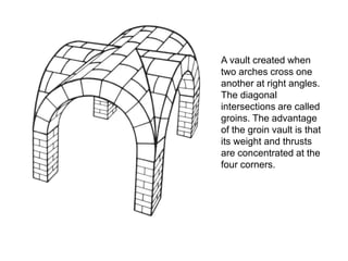 A vault created when 
two arches cross one 
another at right angles. 
The diagonal 
intersections are called 
groins. The advantage 
of the groin vault is that 
its weight and thrusts 
are concentrated at the 
four corners. 
 
