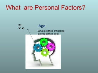 What are Personal Factors?
21
y.o
Age
What are their critical life
events at their age?
 