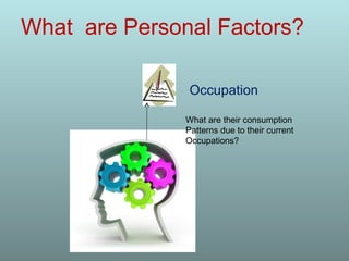 What are Personal Factors?
What are their consumption
Patterns due to their current
Occupations?
Occupation
 