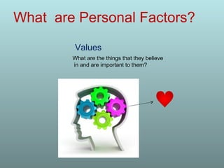 What are Personal Factors?
What are the things that they believe
in and are important to them?
Values
 