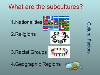 What are the subcultures?
1.Nationalities
2.Religions
3.Racial Groups
4.Geographic Regions
CulturalFactors
 
