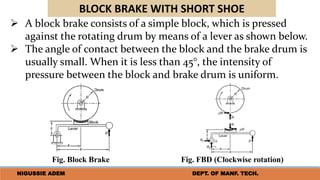 NIGUSSIE ADEM DEPT. OF MANF. TECH.
BLOCK BRAKE WITH SHORT SHOE
 A block brake consists of a simple block, which is pressed
against the rotating drum by means of a lever as shown below.
 The angle of contact between the block and the brake drum is
usually small. When it is less than 45°, the intensity of
pressure between the block and brake drum is uniform.
Fig. Block Brake Fig. FBD (Clockwise rotation)
 
