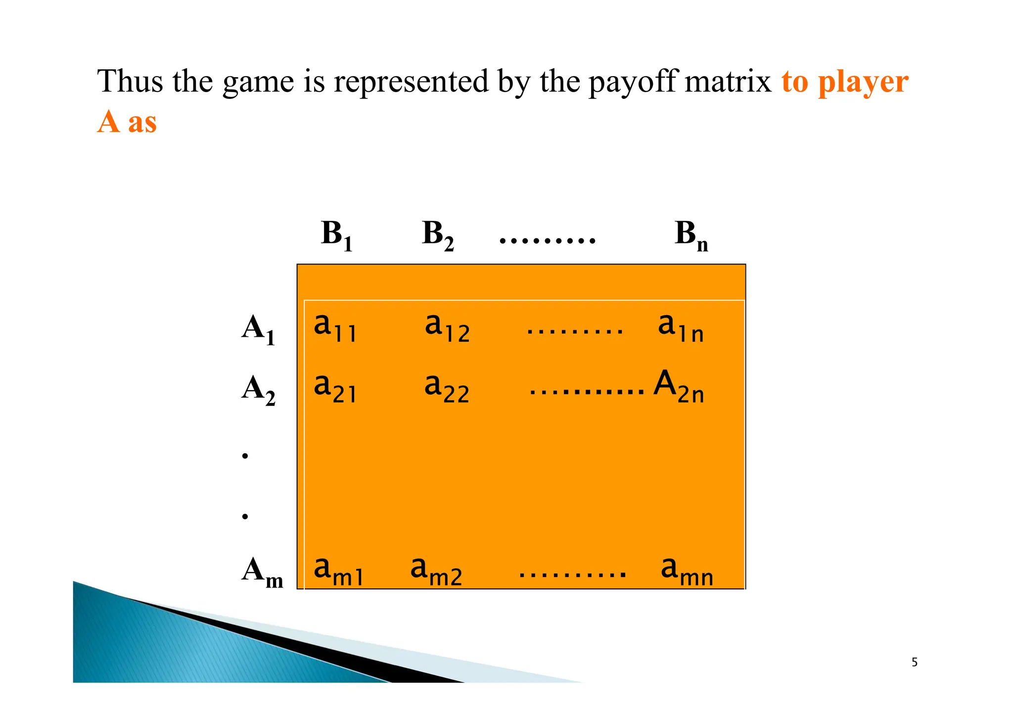 Thus the game is represented by the payoff matrix to player
A as
a11 a12 ……… a1n
a21 a22 …........ A2n
am1 am2 ………. amn
B1 B2 ……… Bn
A1
A2
.
.
Am
5
 
