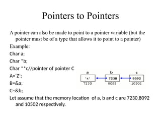 Comprehensive Guide to Structures and Pointers in C++ Programming | PPTX