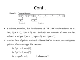 Comprehensive Guide to Structures and Pointers in C++ Programming | PPTX