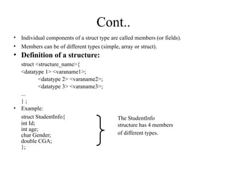 Comprehensive Guide to Structures and Pointers in C++ Programming | PPTX