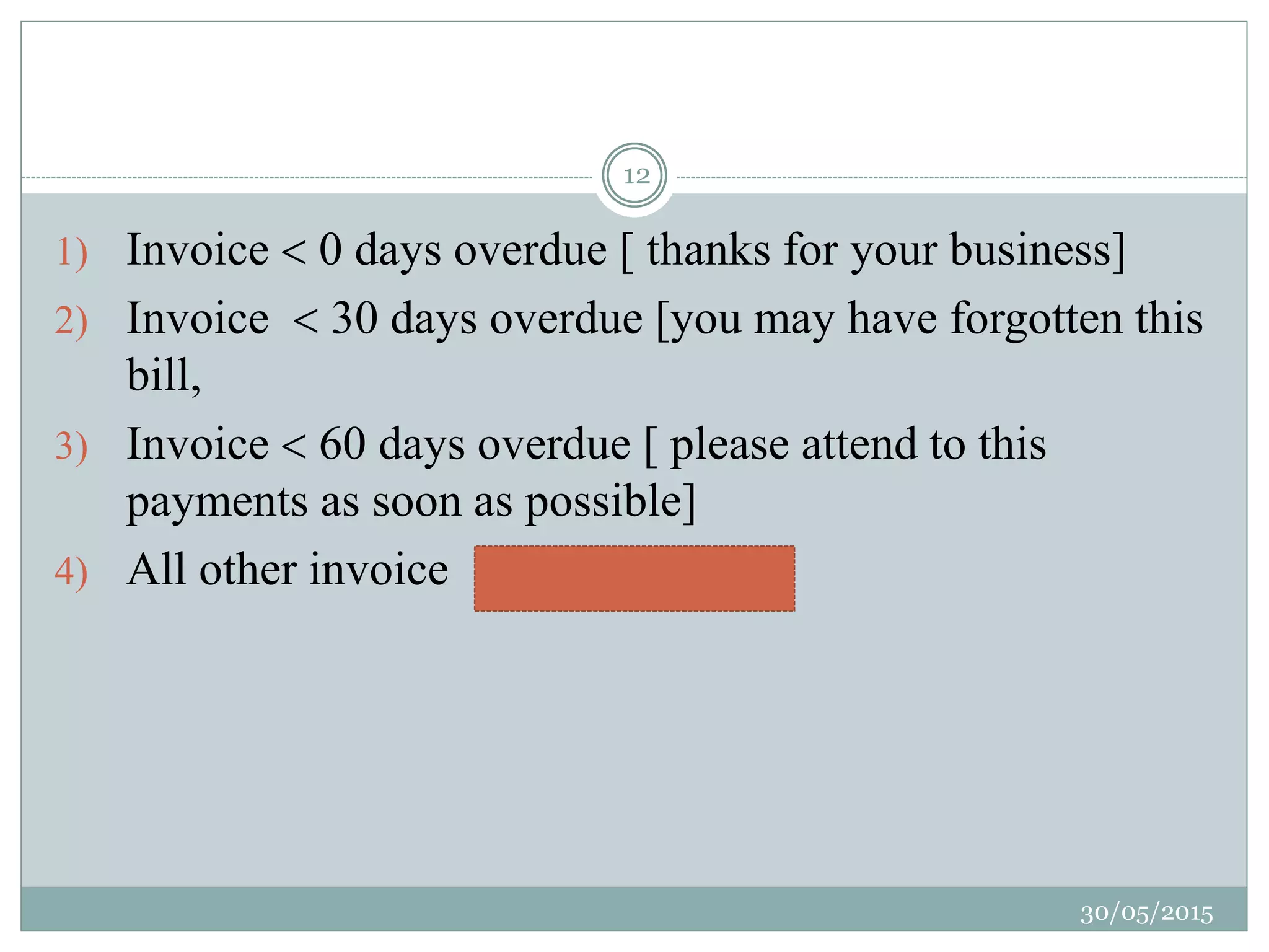 1) Invoice  0 days overdue [ thanks for your business]
2) Invoice  30 days overdue [you may have forgotten this
bill,
3) Invoice  60 days overdue [ please attend to this
payments as soon as possible]
4) All other invoice
30/05/2015
12
 