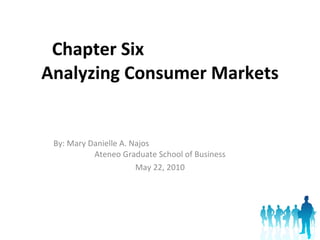 Chapter Six  Analyzing Consumer Markets By: Mary Danielle A. Najos  Ateneo Graduate School of Business May 22, 2010 