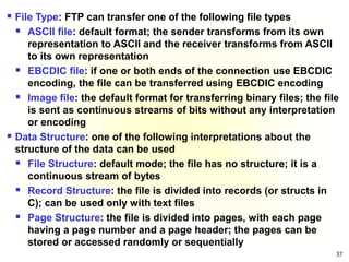 Chapter Six Application Layer.ppt