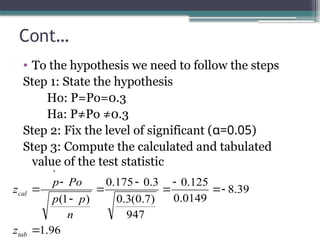 Cont…
• To the hypothesis we need to follow the steps
Step 1: State the hypothesis
Ho: P=Po=0.3
Ha: P≠Po ≠0.3
Step 2: Fix the level of significant (α=0.05)
Step 3: Compute the calculated and tabulated
value of the test statistic
96
.
1
39
.
8
0149
.
0
125
.
0
947
)
7
.
0
(
3
.
0
3
.
0
175
.
0
)
1
(











tab
cal
z
n
p
p
Po
p
z
 