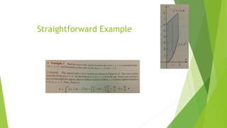 Straightforward Example
 