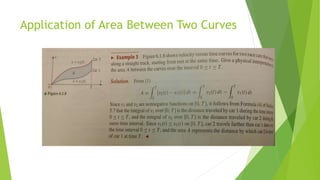 Application of Area Between Two Curves
 