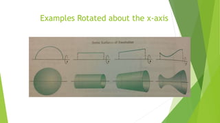 Examples Rotated about the x-axis
 