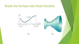Break the Surface into Small Sections
 
