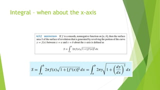 Integral – when about the x-axis
 