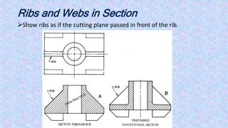 Sectional View | PPTX