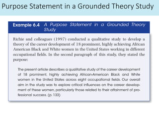 Purpose Statement in a Grounded Theory Study
 