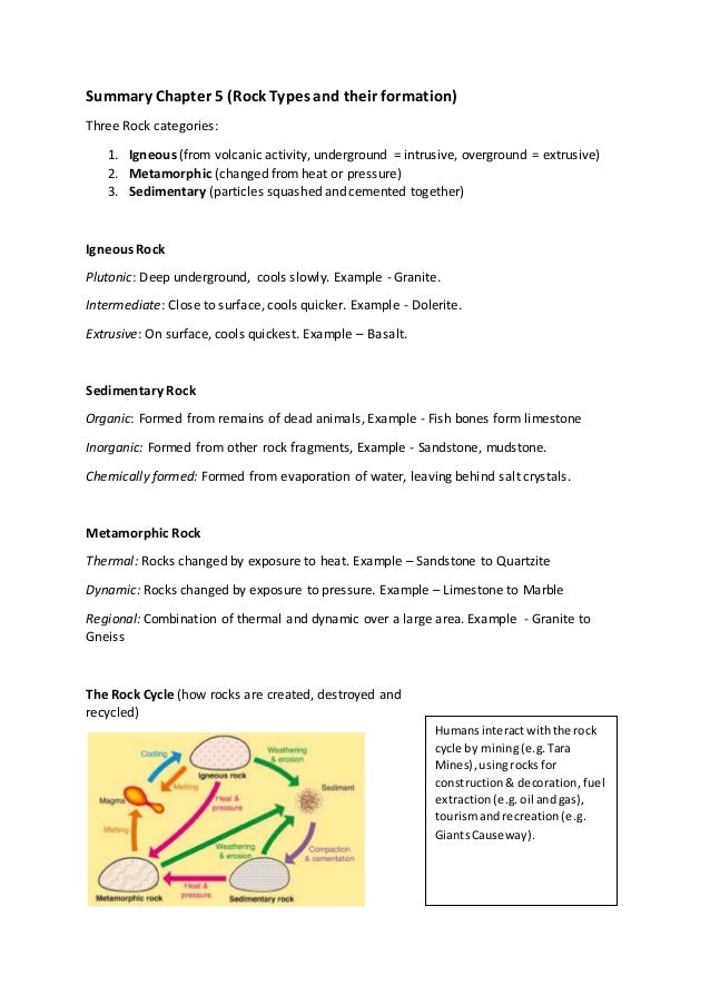 Physical Geography Leaving Cert Short Notes