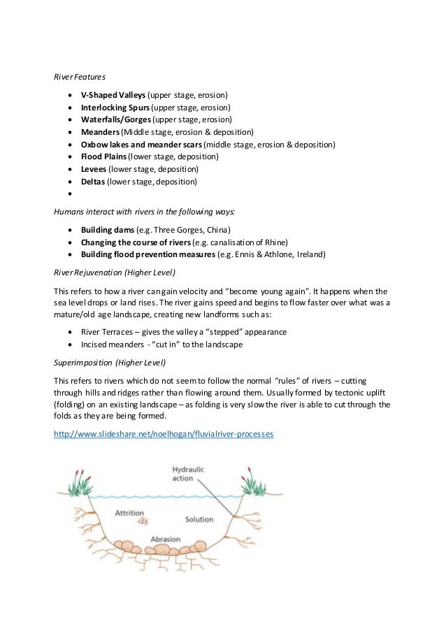 Physical Geography Leaving Cert Short Notes