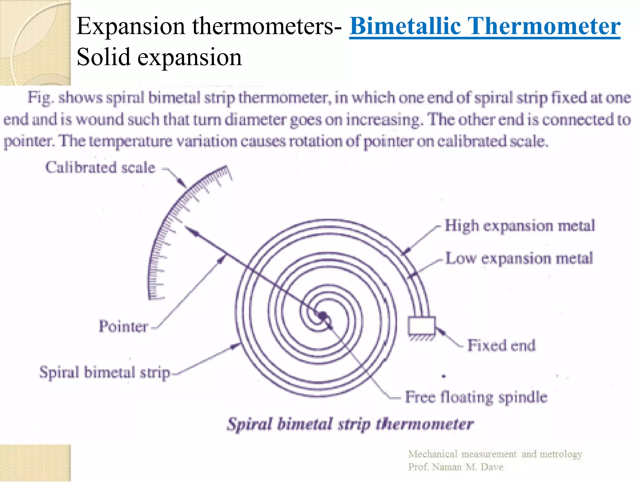 Expansion thermometers- Bimetallic Thermometer
Solid expansion
 