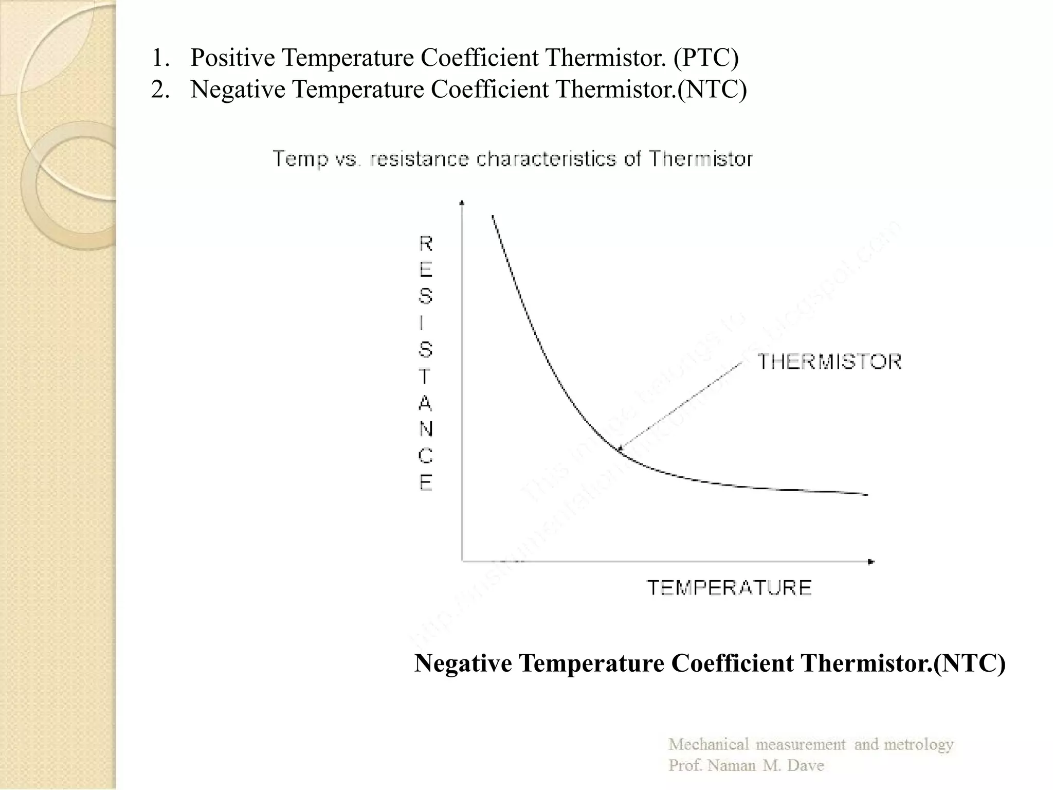 1. Positive Temperature Coefficient Thermistor. (PTC)
2. Negative Temperature Coefficient Thermistor.(NTC)
Negative Temperature Coefficient Thermistor.(NTC)
 
