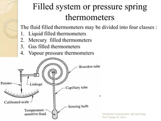 The fluid filled thermometers may be divided into four classes :
1. Liquid filled thermometers
2. Mercury filled thermometers
3. Gas filled thermometers
4. Vapour pressure thermometers
Filled system or pressure spring
thermometers
 
