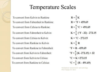 Temperature Scales
 