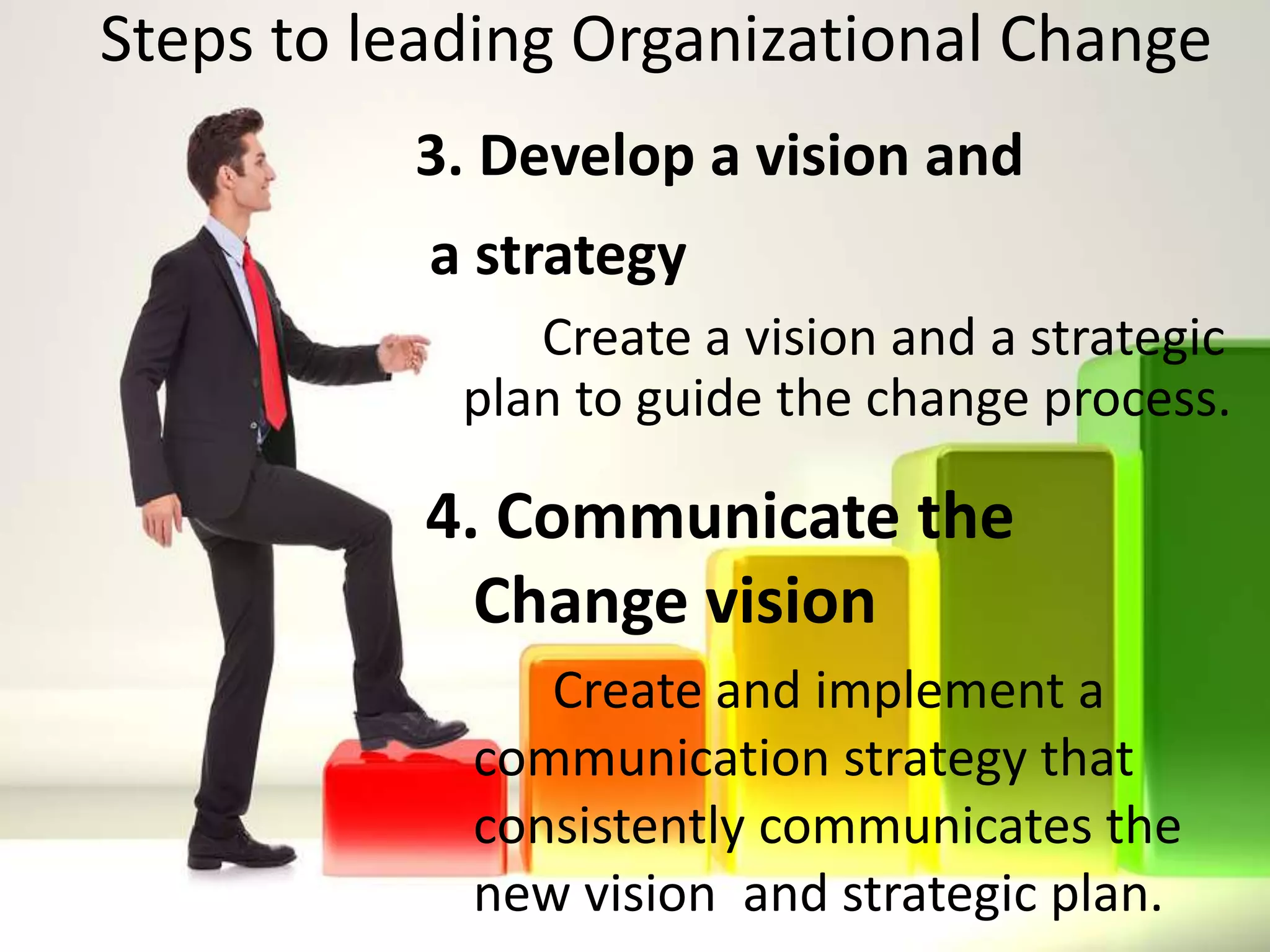Steps to leading Organizational Change
3. Develop a vision and
a strategy
Create a vision and a strategic
plan to guide the change process.
4. Communicate the
Change vision
Create and implement a
communication strategy that
consistently communicates the
new vision and strategic plan.
 