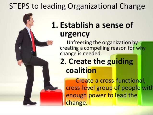 organizational change and innovation organizational change