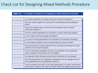 Check List for Designing Mixed Methods Procedure
 