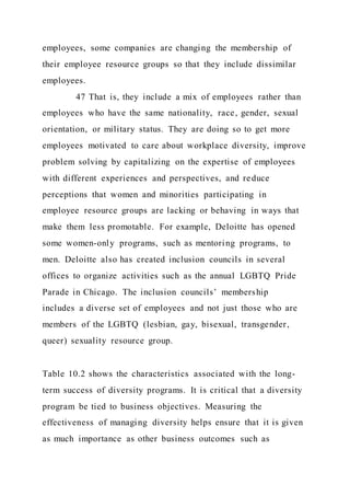 employees, some companies are changing the membership of
their employee resource groups so that they include dissimilar
employees.
47 That is, they include a mix of employees rather than
employees who have the same nationality, race, gender, sexual
orientation, or military status. They are doing so to get more
employees motivated to care about workplace diversity, improve
problem solving by capitalizing on the expertise of employees
with different experiences and perspectives, and reduce
perceptions that women and minorities participating in
employee resource groups are lacking or behaving in ways that
make them less promotable. For example, Deloitte has opened
some women-only programs, such as mentoring programs, to
men. Deloitte also has created inclusion councils in several
offices to organize activities such as the annual LGBTQ Pride
Parade in Chicago. The inclusion councils’ membership
includes a diverse set of employees and not just those who are
members of the LGBTQ (lesbian, gay, bisexual, transgender,
queer) sexuality resource group.
Table 10.2 shows the characteristics associated with the long-
term success of diversity programs. It is critical that a diversity
program be tied to business objectives. Measuring the
effectiveness of managing diversity helps ensure that it is given
as much importance as other business outcomes such as
 