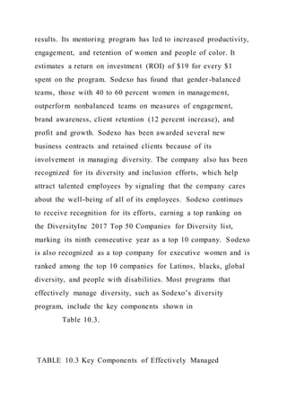 results. Its mentoring program has led to increased productivity,
engagement, and retention of women and people of color. It
estimates a return on investment (ROI) of $19 for every $1
spent on the program. Sodexo has found that gender-balanced
teams, those with 40 to 60 percent women in management,
outperform nonbalanced teams on measures of engagement,
brand awareness, client retention (12 percent increase), and
profit and growth. Sodexo has been awarded several new
business contracts and retained clients because of its
involvement in managing diversity. The company also has been
recognized for its diversity and inclusion efforts, which help
attract talented employees by signaling that the company cares
about the well-being of all of its employees. Sodexo continues
to receive recognition for its efforts, earning a top ranking on
the DiversityInc 2017 Top 50 Companies for Diversity list,
marking its ninth consecutive year as a top 10 company. Sodexo
is also recognized as a top company for executive women and is
ranked among the top 10 companies for Latinos, blacks, global
diversity, and people with disabilities. Most programs that
effectively manage diversity, such as Sodexo’s diversity
program, include the key components shown in
Table 10.3.
TABLE 10.3 Key Components of Effectively Managed
 