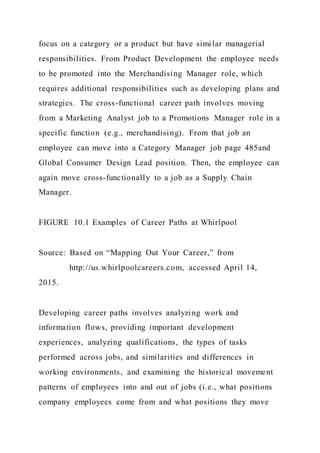 focus on a category or a product but have similar managerial
responsibilities. From Product Development the employee needs
to be promoted into the Merchandising Manager role, which
requires additional responsibilities such as developing plans and
strategies. The cross-functional career path involves moving
from a Marketing Analyst job to a Promotions Manager role in a
specific function (e.g., merchandising). From that job an
employee can move into a Category Manager job page 485and
Global Consumer Design Lead position. Then, the employee can
again move cross-functionally to a job as a Supply Chain
Manager.
FIGURE 10.1 Examples of Career Paths at Whirlpool
Source: Based on “Mapping Out Your Career,” from
http://us.whirlpoolcareers.com, accessed April 14,
2015.
Developing career paths involves analyzing work and
information flows, providing important development
experiences, analyzing qualifications, the types of tasks
performed across jobs, and similarities and differences in
working environments, and examining the historical movement
patterns of employees into and out of jobs (i.e., what positions
company employees come from and what positions they move
 
