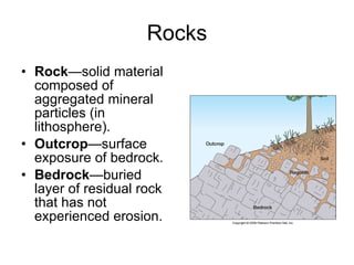 Rocks Rock —solid material composed of aggregated mineral particles (in lithosphere). Outcrop —surface exposure of bedrock. Bedrock —buried layer of residual rock that has not experienced erosion. 