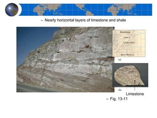 Nearly horizontal layers of limestone and shale  Fig. 13-11 Limestone 