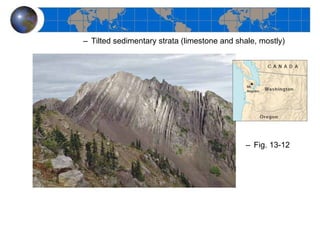 Tilted sedimentary strata (limestone and shale, mostly)  Fig. 13-12 