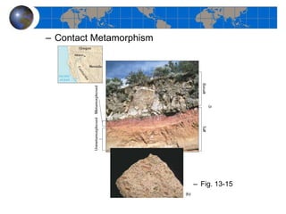 Contact Metamorphism Fig. 13-15 