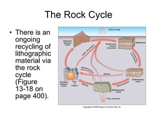 The Rock Cycle There is an ongoing recycling of lithographic material via the rock cycle (Figure 13-18 on page 400). 