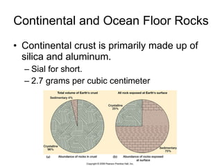 Continental and Ocean Floor Rocks Continental crust is primarily made up of silica and aluminum. Sial for short. 2.7 grams per cubic centimeter  