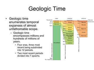 Geologic Time Geologic time enumerates temporal expanses of almost unfathomable scope. Geologic time encompasses millions and hundreds of millions of years. Four eras, three most recent being subdivided into 12 periods.  Two most recent periods divided into 7 epochs.  