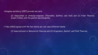 Kingsley and Garry (1957) provide two sets:
(1) Association or stimulus-response (Thorndike, Guthrie, and Hull) and (2) Field Theories
(Lewin,Tolman, and the gestalt psychologists).
Taba (1962) agrees with the two-family set, but uses different labels:
(1) Associationist or Behaviorist theories and (2) Organismic, Gestalt, and Field Theories.
 