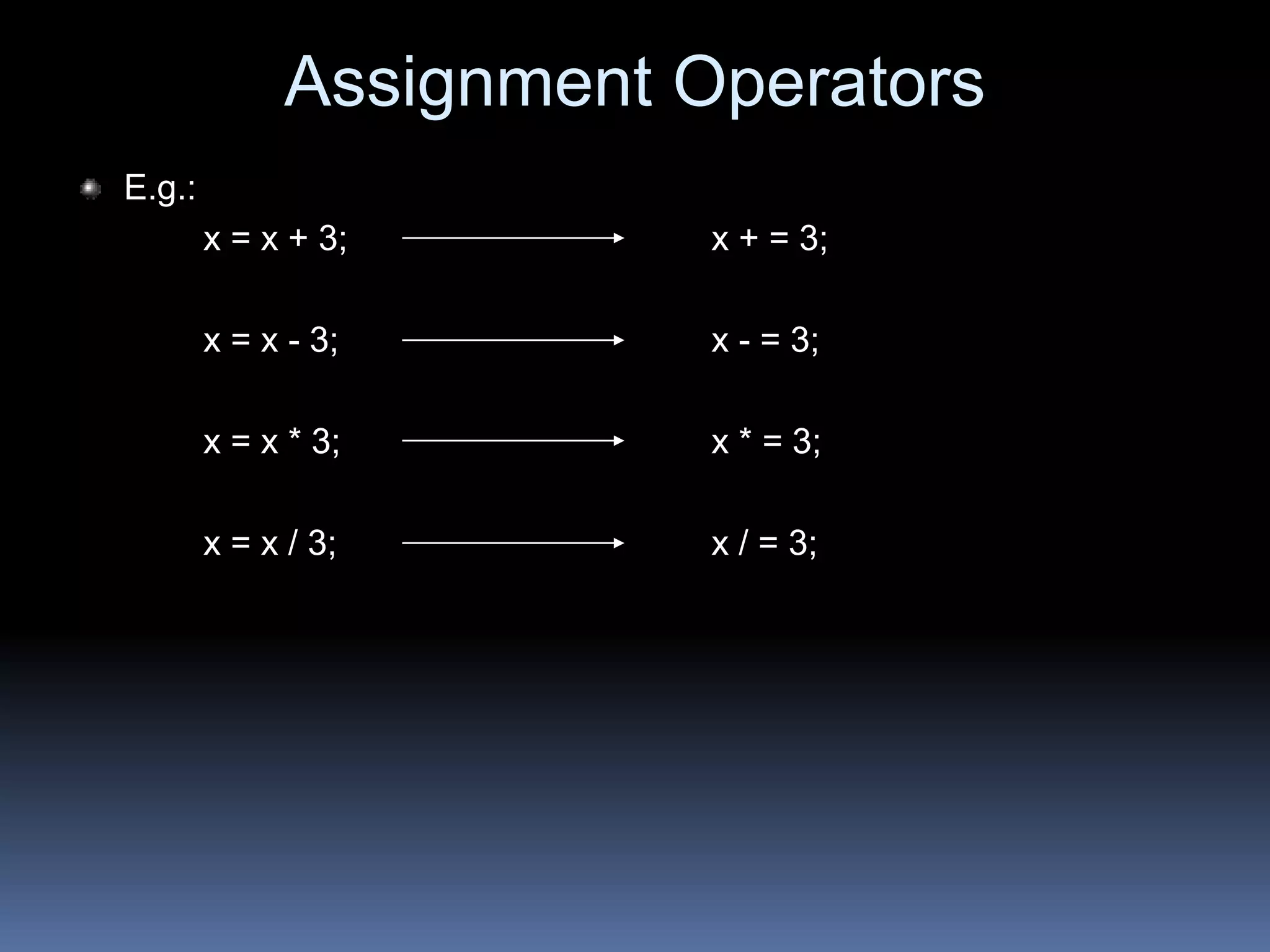 Assignment Operators
E.g.:
x = x + 3; x + = 3;
x = x - 3; x - = 3;
x = x * 3; x * = 3;
x = x / 3; x / = 3;
 