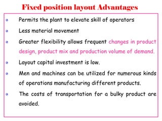 PRODUCTION VOLUME AND PRODUCT VARIETY
DETERMINES TYPE OF LAYOUT
Group layout process layout
Product variety
Production
vol...