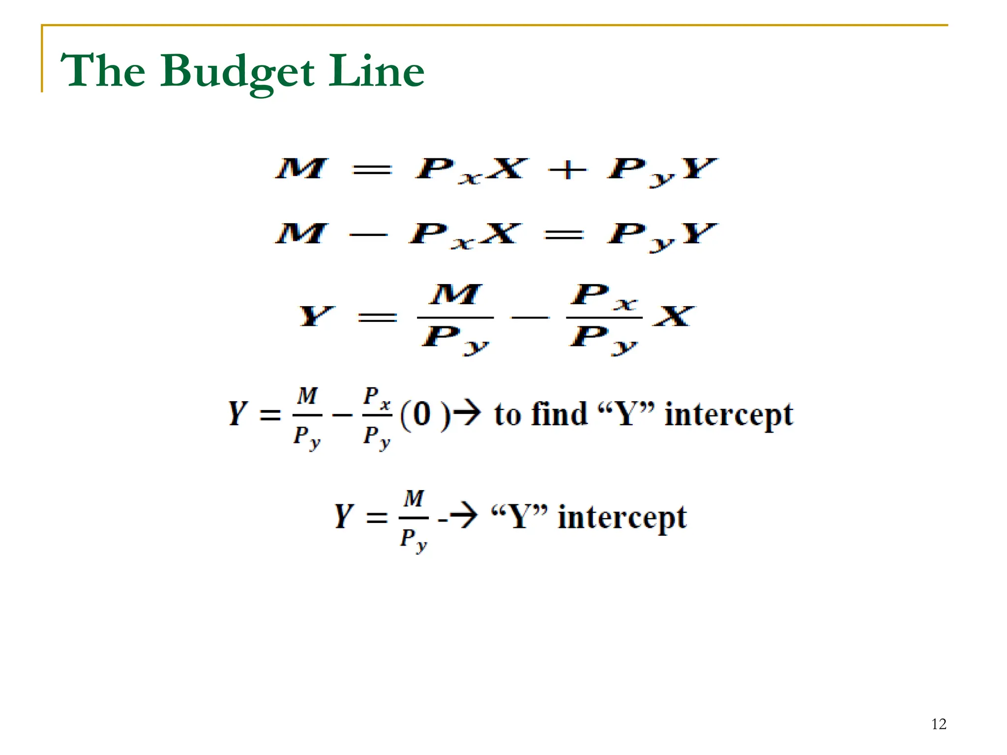 The Budget Line
12
 