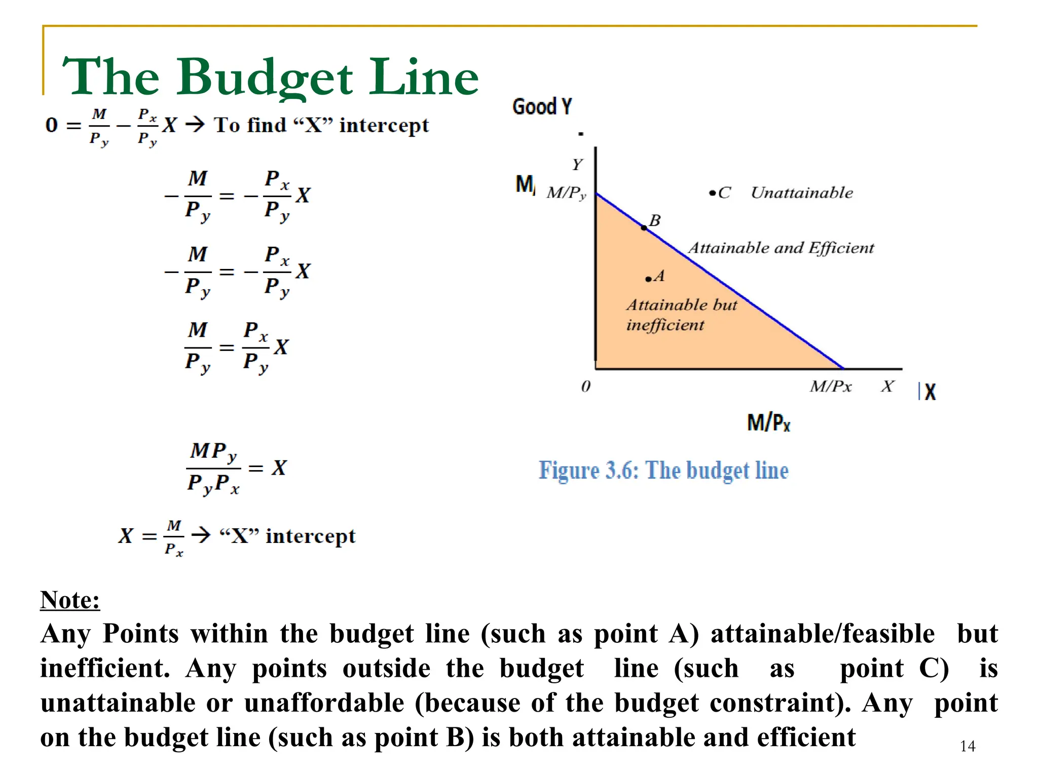 The Budget Line
14
Note:
Any Points within the budget line (such as point A) attainable/feasible but
inefficient. Any points outside the budget line (such as point C) is
unattainable or unaffordable (because of the budget constraint). Any point
on the budget line (such as point B) is both attainable and efficient
 